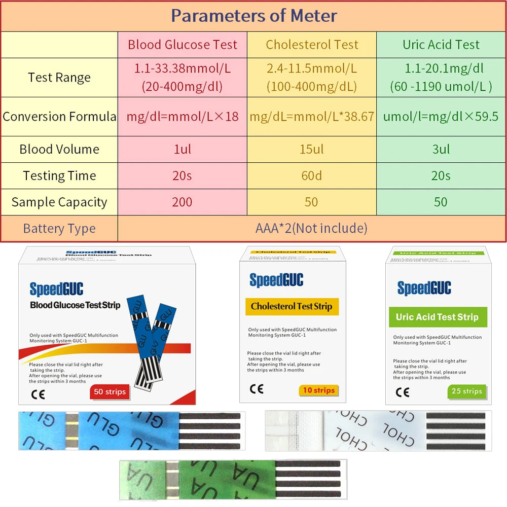 Hemkolesteroltestkit Carvallo