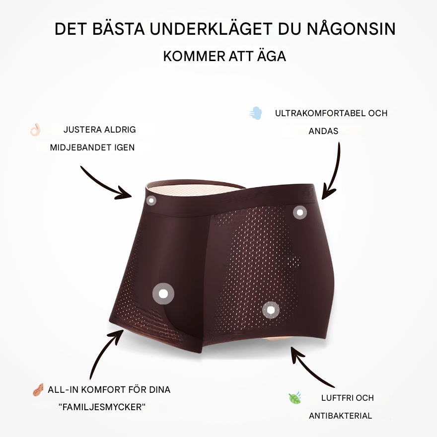Boxershorts för herr - Komfort hela dagen