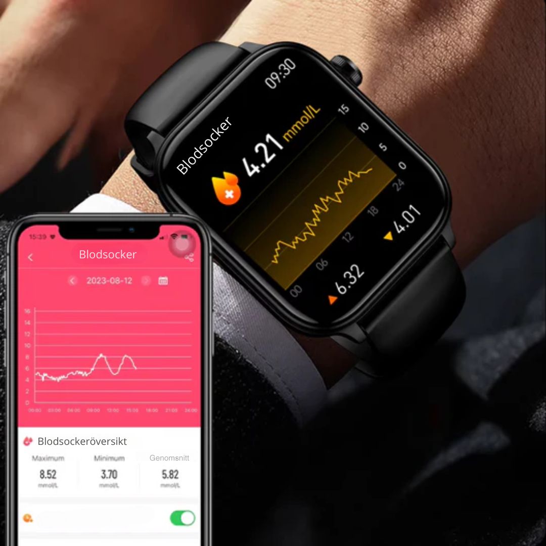 Smartklocka  – GlucoWatch 02