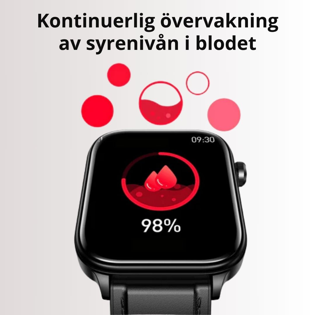 Smartklocka  – GlucoWatch 02