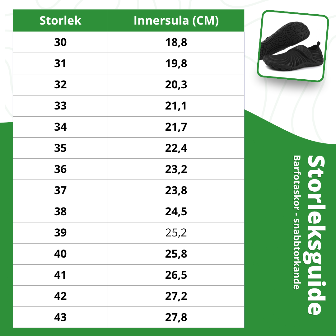 Barfotaskor Snabbtorkande
