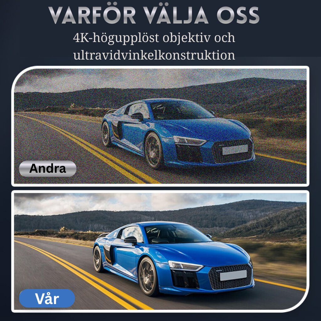 Dashcam fram och bak | Backkamera med app och nattvision | VägVakt