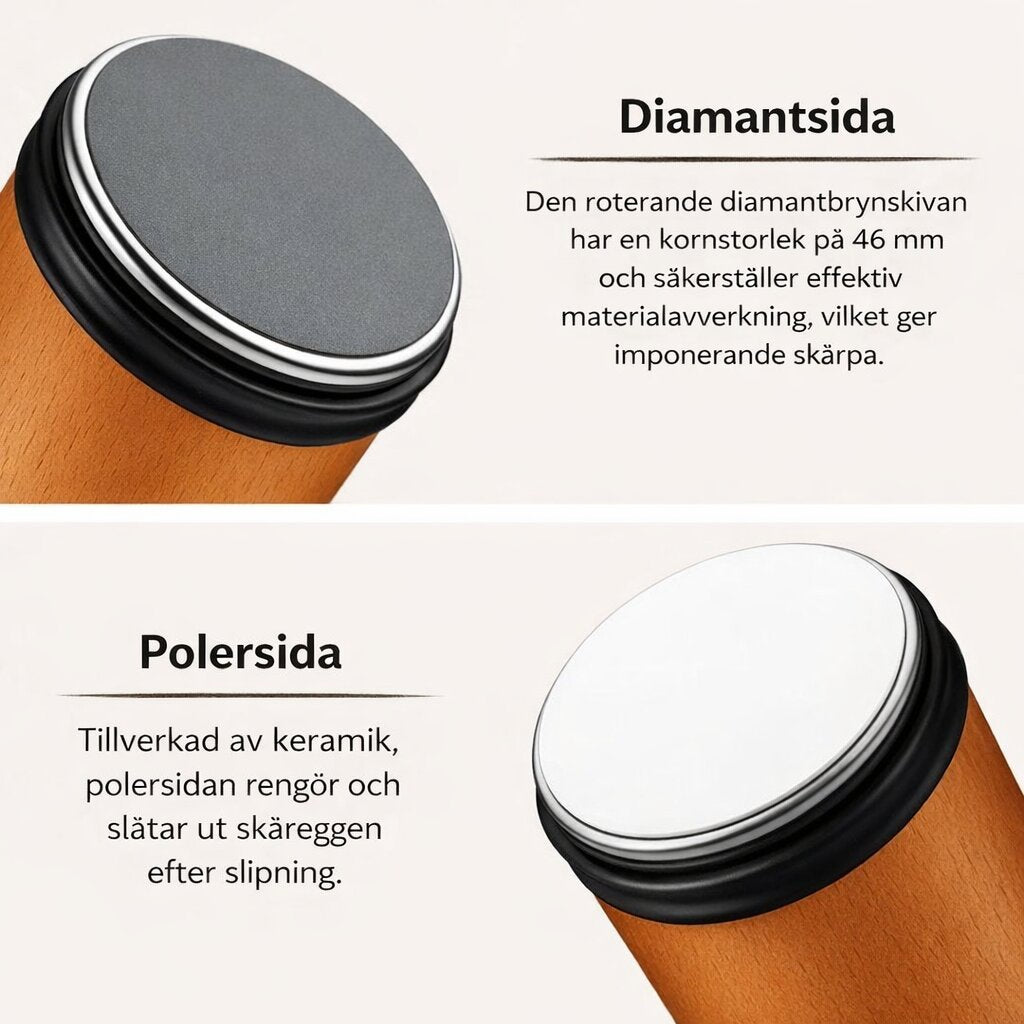 Knivslip | Rullande knivslip med magnet | Diamantslipning | Vässa