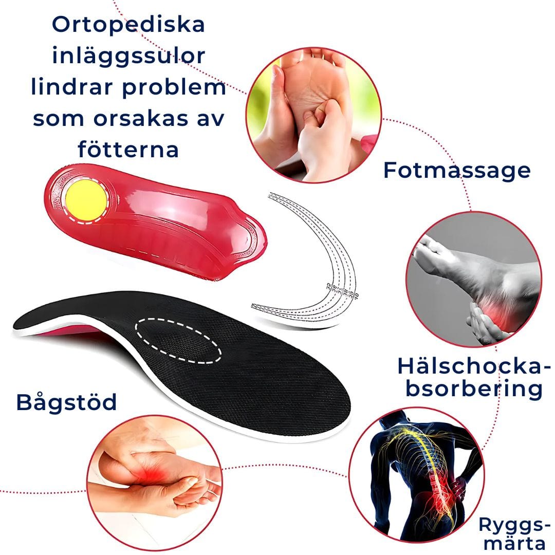 Skoinlägg med fullt bågstöd