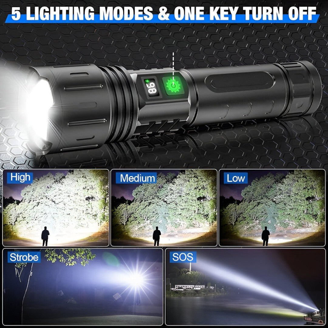 LumaBeam – 100 000 Lumen Uppladdningsbar LED-ficklampa med Power Bank
