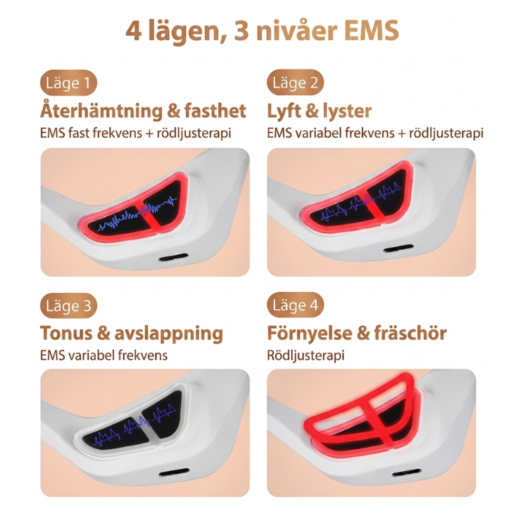 InfraRelief™ Ögonmassager – 4 lägen och 3 nivåer EMS: Återhämtning & fasthet, Lyft & lyster, Tonus & avslappning, Förnyelse & fräschör