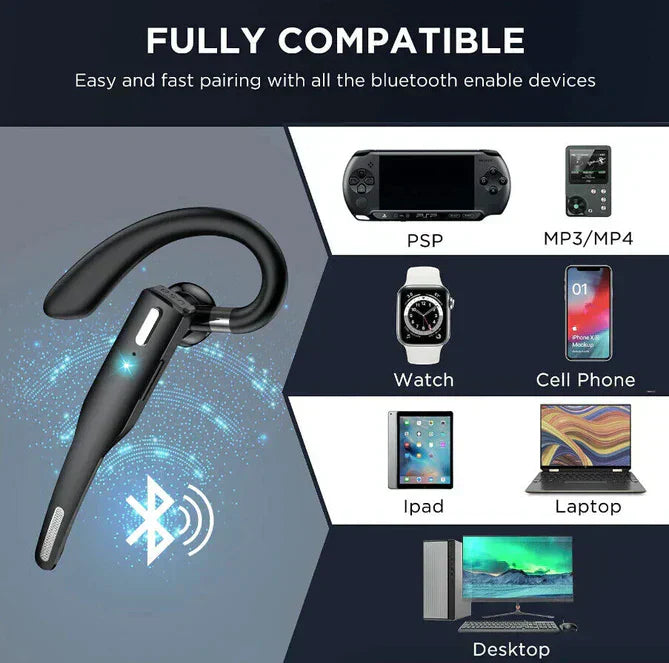 Trucker Dual Mic Trådlös Bluetooth 5.1 Brusreducerande Hörlurar