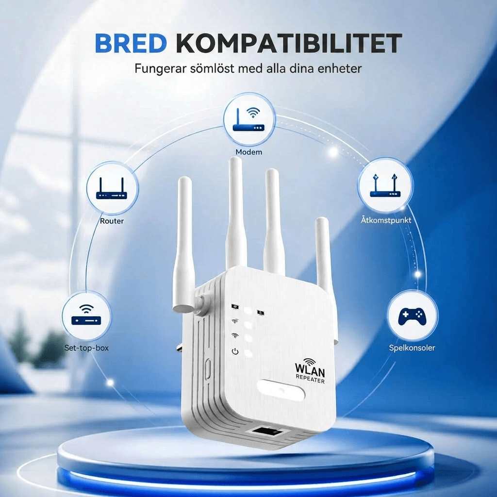 Wifi förstärkare | Wifi repeater för inomhus- och utomhusbruk | Wifi extender | Räckviddö