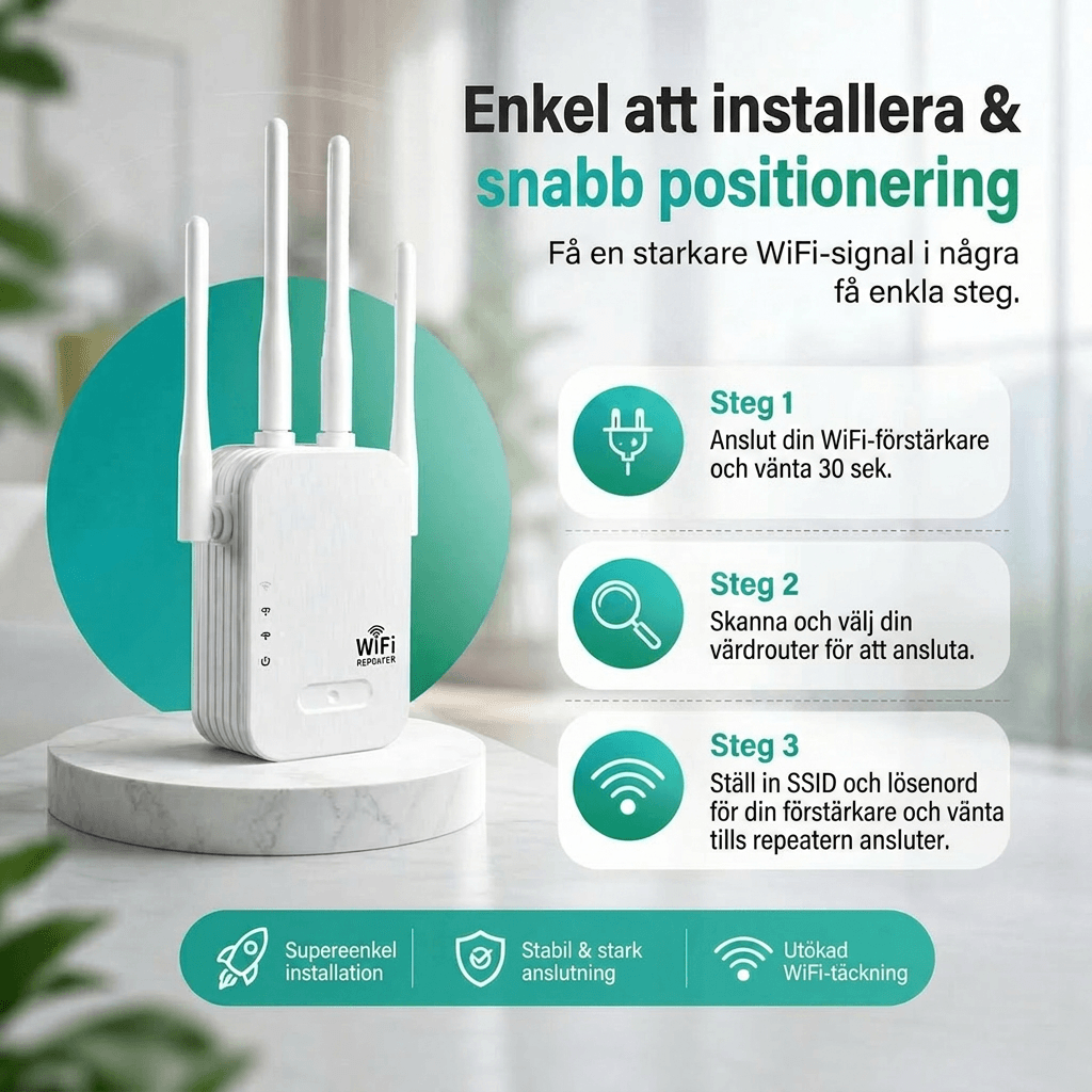 Wifi förstärkare | Wifi repeater för inomhus- och utomhusbruk | Wifi extender | Räckviddö